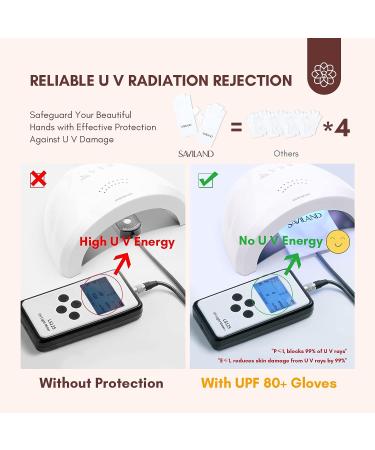 Saviland UV Gloves for Nails - UPF80+ High-tech Fingerless Gloves for Manicures | Anti UVA & UVB Protection | Gel Nail Lamp Skin Care | Prevents UV Harm - White - Buy Online on SooperMarket.com