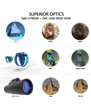 GRWANG 12X50 HD Monocular Telescope for Adults & Kids - Waterproof BAK4 Prism, Ideal for Bird Watching, Hunting & Camping - Includes Smartphone Adapter & Tripod - Perfect Outdoor Gift - Buy Online on SooperMarket.com