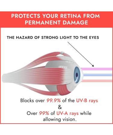 Super Sunnies UV Eye Protection Goggles - FDA Compliant | 12 Pack Mixed Eyeshields - Buy Online on SooperMarket.com