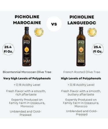 Olive Oil Cartel Premium Moroccan Extra Virgin Olive Oil - 25.4 FL Oz - High Polyphenol Gold Award Winner - Low Acidity - Unblended Single Source Family Farm EVOO - Cooking Gift - Picholine Marocaine - Buy Online on SooperMarket.com