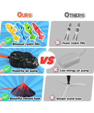ANNINE RAKETES TOSSES: Outdoor Toys for Kids 3-12 | Garden Dinosaur Games 4PC Set for Easter Fun - Buy Online on SooperMarket.com