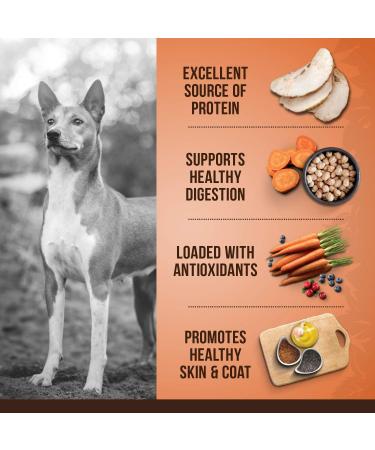 Zo Dry Dog Food Medium Breed Turkey/Chickpea/Sweet Potato Recipe 5 kg 92927 - Buy Online on SooperMarket.com