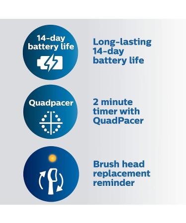 Philips Sonicare ProtectiveClean 4100 Rechargeable Electric Toothbrush Black HX6810/50 - Older Version 4100 - Buy Online on SooperMarket.com