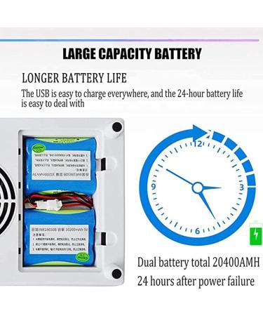 Rechargeable Insulin Cooler Box Portable Small Medical Medicine Box Mini Car Refrigerator USB Charger Medicine Cooler Reefer Container 2batteries - Buy Online on SooperMarket.com