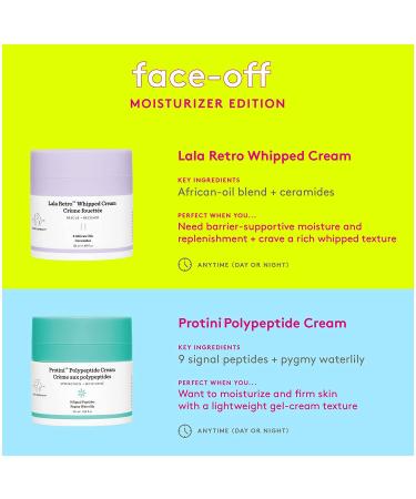 Drunk Elephant Lala Retro Whipped Cream - Skin Replenishing Moisturizer 1.69oz - Buy Online on SooperMarket.com