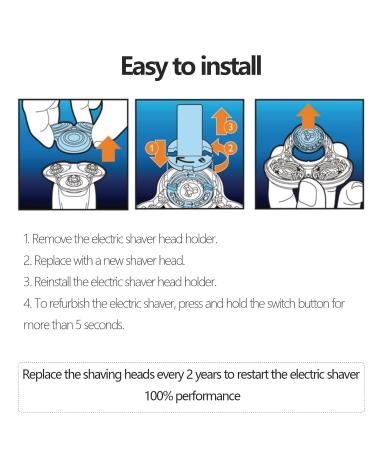 SH90 Replacement Heads for Philips Norelco Shaver S9000/S8000 Series - Compatible SH90/62 - 3 Pack - Buy Online on SooperMarket.com