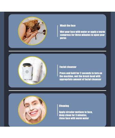 Facial Cleansing Brush 2 in 1 Electric Face Scrubber USB Rechargeble Soft Silicone Bristles Skin Exfoliating Cleanser Brush - Buy Online on SooperMarket.com