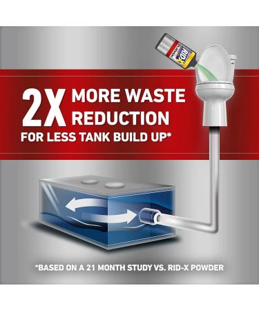 Rid-X Platinum Septic System Treatment | 3-Month Liquid Supply - 24 Fl Oz - Buy Online on SooperMarket.com