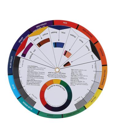 Multi-Color Tattoo Color Wheel Guide for Art Classroom & Business - Buy Online on SooperMarket.com