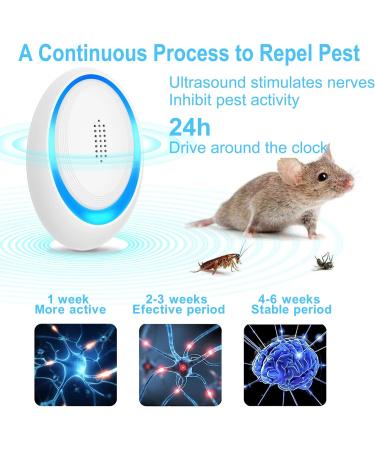 Ultrasound Pest Control 4-Piece Set | Effective Mouse & Insect Repellent | Human & Pet Safe Defense Against Rats Mice Mosquitoes & Cockroaches - Buy Online on SooperMarket.com