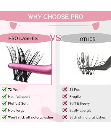 72 Pcs Easy to Apply DIY Eyelash Extension Individual Lashes D-8-16mix - Adore Lash Clusters with Thin Band - Buy Online on SooperMarket.com