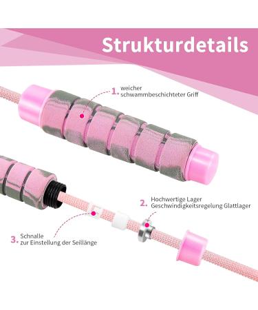 Adjustable Imoebel Jumping Rope - Cotton Speed Rope with Ball Bearings for Adults & Kids | Anti-Slip Ergonomic Handles for Fitness & Weight Loss - Buy Online on SooperMarket.com