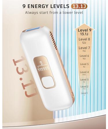 Aopvui IPL At-Home Hair Removal Device for Men & Women - 999 999 Flashes for Permanent Hair Removal | Safe & Effective Hair Remover for Arms Legs Back & Full Body - Buy Online on SooperMarket.com
