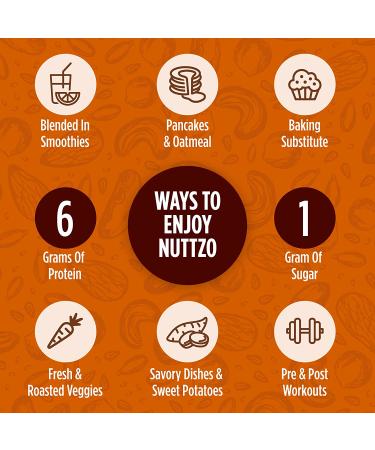 Nuttzo Paleo Power Fuel 7 Nut & Seed Butter - Smooth 12 oz | Healthy Superfood Spread - Buy Online on SooperMarket.com