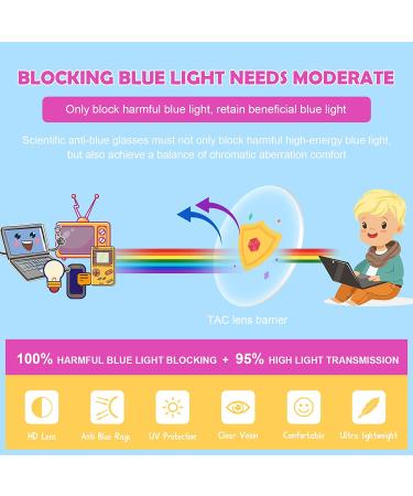 Children Optical Glasses Frame tr90 Flexible Bendable One-piece Safe Eyeglasses Girls Boy Black/ Clear Blue - Buy Online on SooperMarket.com