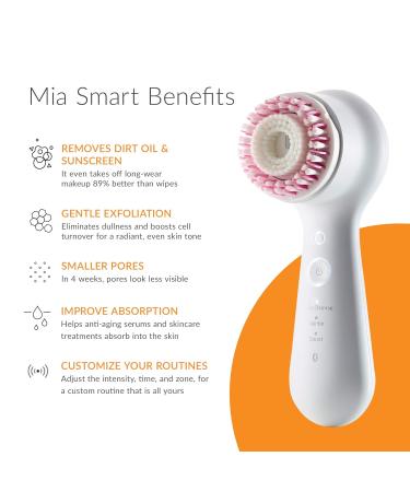 Buy Clarisonic Mia Smart Anti-Aging Gift Set - Achieve Radiant Younger-Looking Skin | International Shipping Available - Buy Online on SooperMarket.com