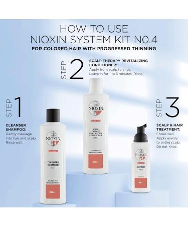 Nioxin System 4 Shampoo & Conditioner Prepack for Color Treated Hair - 33.8 fl oz with Progressed Thinning Pumps - Buy Online on SooperMarket.com