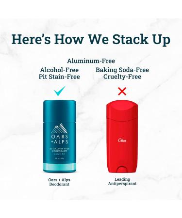 Oars + Alps Aluminum Free Deodorant for Men and Women Dermatologist Tested and Made with Clean Ingredients Variety 3 Pack 2.6 Oz Each 3ct - Variety 2.6 Ounce (Pack of 3) - Buy Online on SooperMarket.com