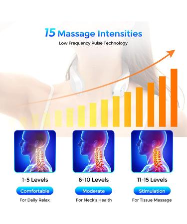 Intelligent Heat Neck Massager for Pain Relief | 6 Modes, 15 Levels | Cordless Deep Tissue Trigger Point Massager | Ideal for Office, Home, Travel | Great Gift for Women, Men, Mom, Dad - Buy Online on SooperMarket.com