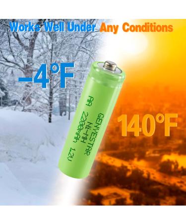 Rechargeable AA Batteries 2200mAh - Pre-Charged NIMH Low Self Discharge | 4 Pack for Solar Lights & Electronics - Buy Online on SooperMarket.com