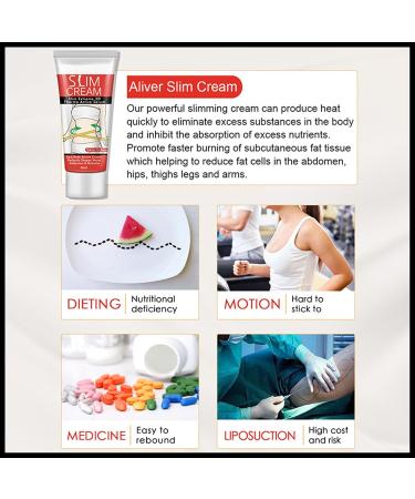 MIELIKKI Slimming Cream - Fat Burning Body Lotion for Weight Loss & Cellulite | Firming Hot Cream for Women & Men - Buy Online on SooperMarket.com