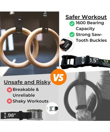 Adjustable Wooden Gymnastic Rings - Non-Slip 1.25 Olympic Rings 1600lbs - 15ft Numbered Straps - Quick Install Buckle - Ideal for Pull Ups, Cross-Training and Home Gym Workout - Buy Online on SooperMarket.com