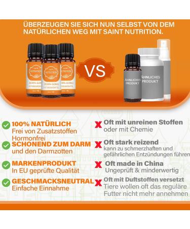 Saintnutrition Anti Tick Globules for Dogs & Cats | Natural Pet Treatment & Immediate Protection - Buy Online on SooperMarket.com