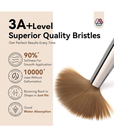 Saviland 4-Piece Acrylic Nail Brush Set with Holder & Cuticle Pusher - Nail Art Tools for Acrylic Powder, Extensions, and Carving | Home DIY and Salon Use - Buy Online on SooperMarket.com