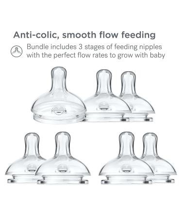 Smilo Baby Bottle Feeding Gift Set - Silicone Pacifier, Nipples, Cleaning Brush - Perfect for Girls & Boys - Pink - Buy Online on SooperMarket.com