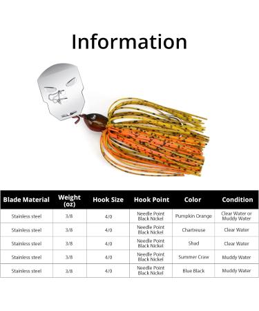 MadBite Bladed Jig Fishing Lures 5 pc and 3 pc Multi-Color Kits with Vibrating Action, Heavy-Wire Hooks, and Storage Box - 3/8 oz - Ideal for Clear Water & Muddy Water fishing - Buy Online on SooperMarket.com