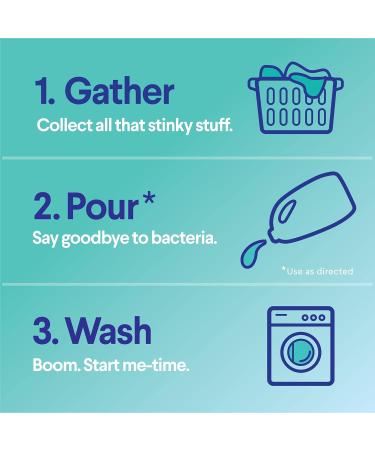 Clorox Laundry Sanitizer Unscented - 42 Fl Oz | Kills 99.9% of Bacteria | Laundry Disinfectant - Buy Online on SooperMarket.com
