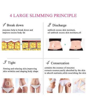 Buy Slimming Fitting Cream | Moisturizing Body Cream for Hips Abdomen & Buttocks | Reduce Cellulite & Firm Skin - Buy Online on SooperMarket.com
