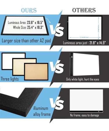 Upgraded A2 Light Pad | 3-Color Settings | Stepless Brightness Adjustment | Large Tracing Board 25x18 INCH with Clips - Buy Online on SooperMarket.com