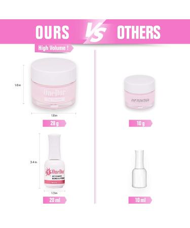 OneDor Nail Dip Dipping Powder Acrylic Color Pigment - Eggplant 1 Oz - Buy Online on SooperMarket.com
