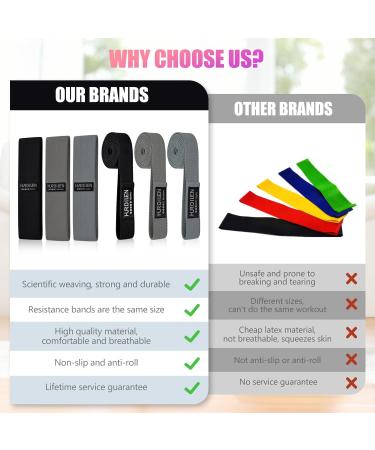 Hurdilen Exercise Loop Bands Resistance Bands Set with 3 Resistance Levels of Workout Bands and Carrying Case and Workout Manual Support for Gym Pilates Yoga Crossfit Muscle Building etc. (Black Grey Light Grey) - Buy Online on SooperMarket.com