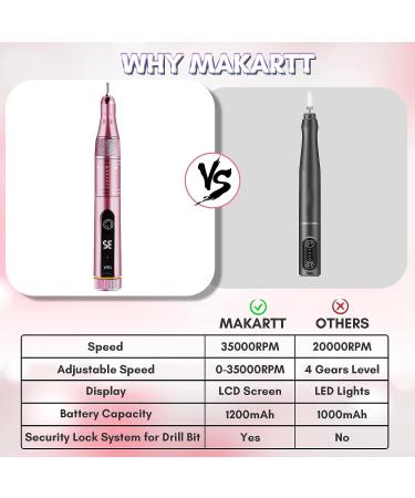 Makartt Cordless Nail Drill 35000RPM | Rechargeable Electric File Kit | Professional Manicure Set with 6pcs Drill Bits | for Acrylic Nails, Gel Polish Removal | Nail Tech at Home DIY - 13Pcs - Buy Online on SooperMarket.com