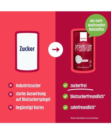 Xucker Premium Xylitol Sugar Substitute - Vegan Calorie-Reduced Tooth-Friendly Crystal Sugar Alternative for Cooking & Baking - 4.5 kg Box - Buy Online on SooperMarket.com