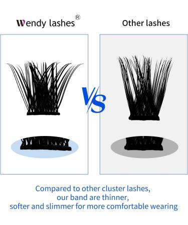 Soft and Wispy D Curl Cluster Lashes 0.07mm | 8-16mm Individual Eyelash Extensions - Buy Online on SooperMarket.com