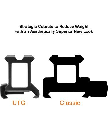 3-Slot Slim Picatinny Short Riser Mount - 1 High - Black | 3 Slots - Buy Online on SooperMarket.com