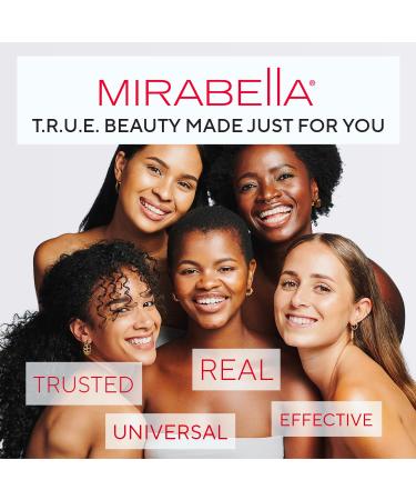 Buy Mirabella Makeup Remover Wipes | Alcohol-Free Travel Face Wipes with Aloe Vera & Micellar Water for Women - Fragrance-Free Cleansing Wipes - Buy Online on SooperMarket.com