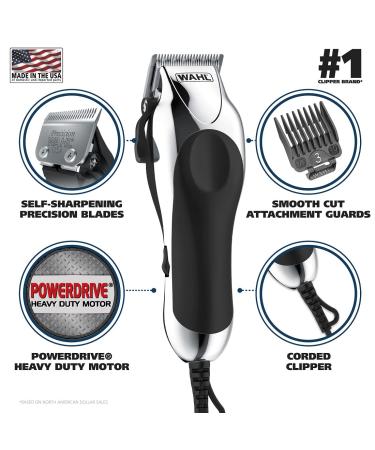 Wahl Chrome Pro Haircutting Kit for Men - Model 79524-2501 - Buy Online on SooperMarket.com