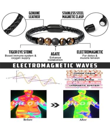 KILOSY Electrostatic LeatherBeads Band KILOSY Electrostatic Agate Leather Beads Band Calowave Electrostatic Agate Leatherbeads Band Volcanic Stone Tiger Eye Magnetic Buckle Bracelet (2PCS E) - Buy Online on SooperMarket.com