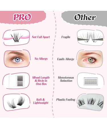 140 Pcs Lash Clusters 2 Styles Mixed Cluster Lashes DIY Eyelash Extensions Eyelash Cluster Extension DIY Individual Lashes Super Thin Band Soft and Easy to Wear (Demure+Blissfu D-Mix) 10-16mix Demure+Blissful - Buy Online on SooperMarket.com