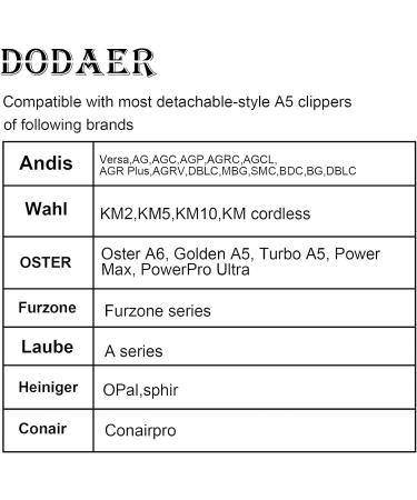 Premium Ceramic Blades for Dog Hair Cutters - Moser 45-50 Heiniger Andis Easter A5 KM10 - Size 40# 0.25mm (2 Pieces) - Buy Online on SooperMarket.com