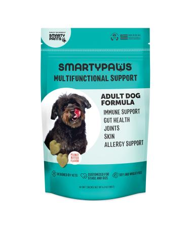 Dog Adult (1-7 Years)