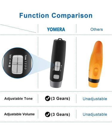 Electronic Hand Pipe & Whistle for Sports Referees | Adjustable Volume & Tones | Black Handheld Sports Equipment - Buy Online on SooperMarket.com