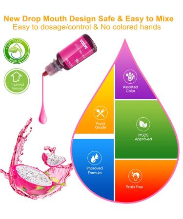ValueTalks 12 Color x 10ml Food Grade Liquid Food Coloring for Baking and Decorating - Vegan-free and Flavorless Dye for Icing, Cake, Macaron, Fondant, and Slime - Buy Online on SooperMarket.com