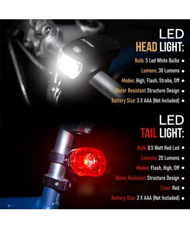 SAMLITE LED Bike Light Set: Bright Headlight for Kids & Adults, Free Tail Light, Water Resistant, Easy Install, Multiple Modes - Cycling Safety - Buy Online on SooperMarket.com