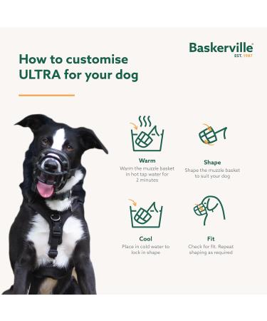 Baskerville Ultra Muzzle Size 1 - Patented Dog Muzzle for Safe Snouts | Pant Eat Drink Comfortably | Ideal for Small Dogs | Prevent Biting & Wild Animal Browsing - Buy Online on SooperMarket.com