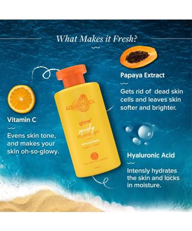 Glow+ Squishy Shower Gel - Papaya & Vitamin C Body Wash for Glowing Skin | Deep Cleansing & Gentle Exfoliation | 8.45 Fl Oz/250ml - Shop Internationally - Buy Online on SooperMarket.com